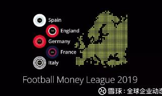 日本足球世界排名最好成绩 世界足球以什么排名的